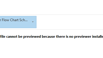 Hướng dẫn sửa lỗi không view được file office trong outlook thành công 100%